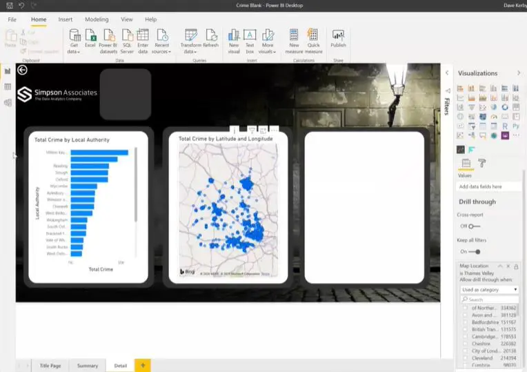 On Demand Webinar – Microsoft Power BI Dashboard in a Hour