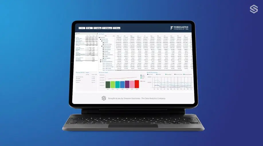 FORECASTED – Integrated forecasting solution