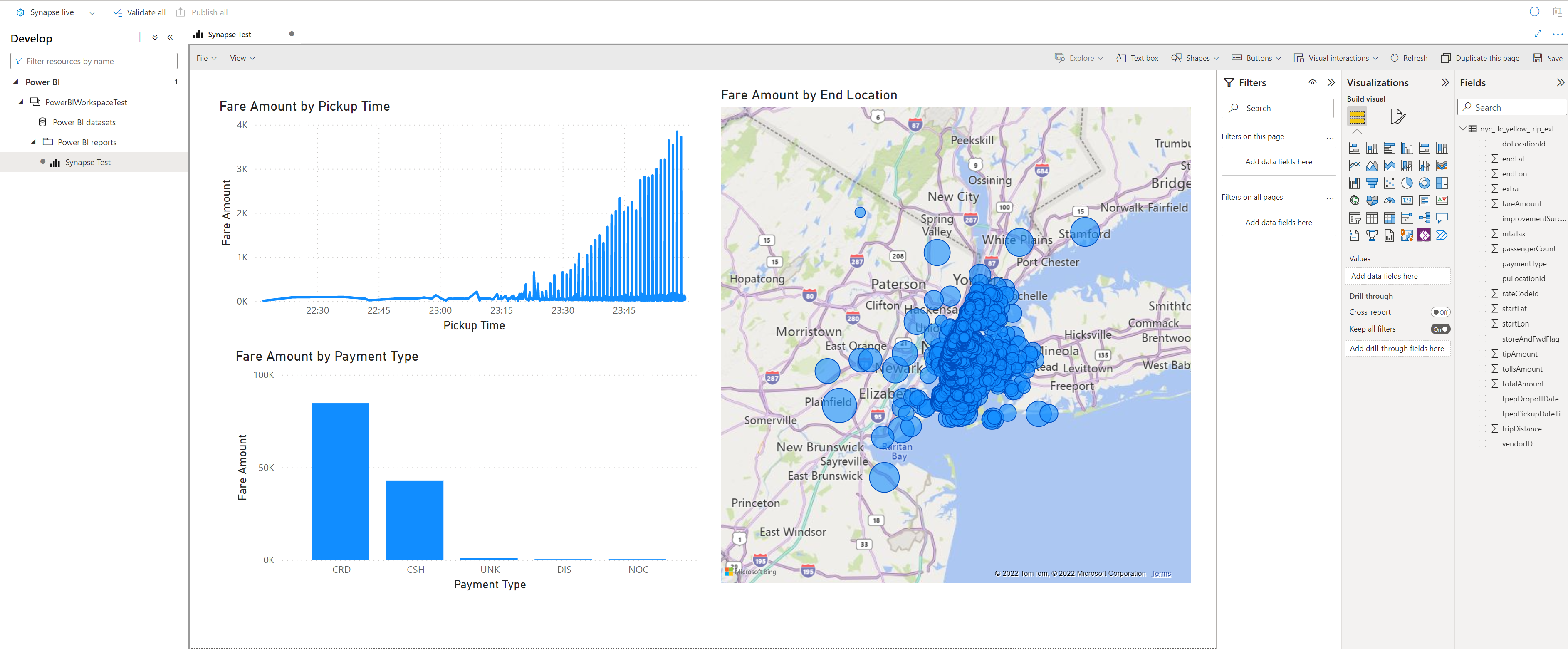 Synapse Test graph and map example.